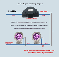 Lumière de piscine de jardin de villa extérieure, éclairage paysager basse tension, diode lumineuse sous-marine, lumière de fontaine LED RGB