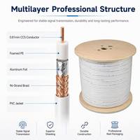 Cable de Alimentación RG59 + 2C con CCS del 21% de Alta Calidad, 96*0.12 CCA, Coaxial Blindado para Sistema de Seguridad con Cámara CCTV para Hogar y Oficina
