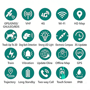 ปลอกคอสุนัขติด<span class=keywords><strong>ตาม</strong></span>ตำแหน่งด้วย GPS <span class=keywords><strong>พ</strong></span>ร้อมระบบสั่งงานด้วยเสียง ESEEK: โมดูลสื่อสาร 2 ทาง + ระบบตัดเสียงรบกวน - มีโปรแกรมพันธมิตรด้านเทคโนโลยีให้บริการ - Product Image 6