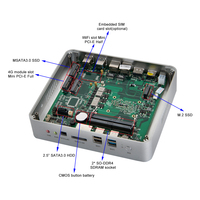 Eglobal ordenador portátil usado Intel Core i5 7260U 4K HD 2LAN 1DP HD SD Tarjeta de juegos de pc Embedded SIM card mini pc win10 HTPC