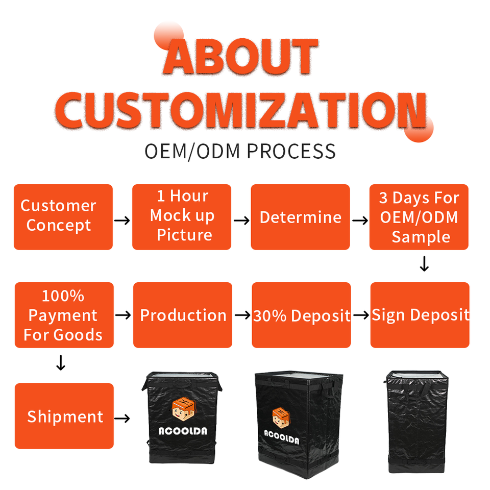 Custom Sorting Bag - Efficient Warehousing Solutions