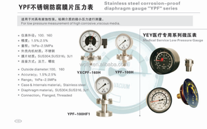 เกจ์วัดความดันเครื่องดูดฝุ่น,เกจ์วัดความดันระบบไฟฟ้า AFK แบบดิจิตอลป้องกันการระเบิด - Product Image 5