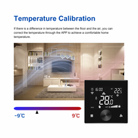 Thermostat intelligent Wi-Fi pour ventilo-convecteur, thermostat de climatisation 2/4 tuyaux, contrôleur de température avec boutons tactiles et commande par molette