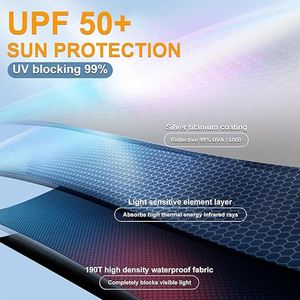 UPF 50+ Sun Protection Umbrella 120/130/152/160cm Diameter Silver Coating pongee <b>extra</b> <b>large</b> golf umbrella - Product Image 6
