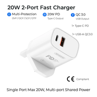Pengisi Daya Dinding 20W PD QC3.0 Output Ganda Colokan UK Tipe-C USB-C Pengisian Cepat untuk Ponsel Tablet YG39