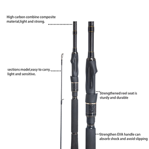 คันเบ็ดตกปลาคาร์บอนหล่อจากโรงงานทุกชนิด0.5ม.-20ม. ใช้งานรวดเร็ว60-350กรัมคันเบ็ดตกปลา - Product Image 3