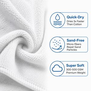 Navy Palm Print Custom <b>Beach</b> <b>Towel</b> <b>Microfiber</b> OEM - Product Image 2