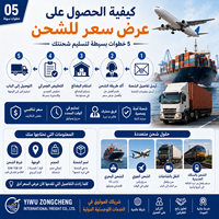 Agent logistique maritime Chine-Arabie Saoudite (SA) DDP, transitaire maritime, Douane Riyad Djeddah, Yiwu LCL FCL SGS QC