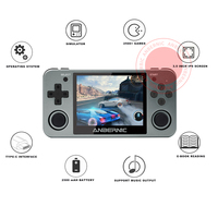ANBERNIC — Console de jeu vidéo rétro RG350, 3.5 jeux inclus, port hdmi, PS1, 64 bits, Opendingux, avec écran de 2500 pouces