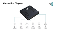 Producto Nuevo de Fábrica, Iatv Box P1 Android OEM, Reproductor Multimedia 4K, Smart TV Box con Wifi, Bluetooth y Control Remoto por Voz
