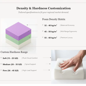 ชุดโซฟาผ้ากำมะหยี่แบบโมดูลาร์ทันสมัยสำหรับขายส่ง - Product Image 3