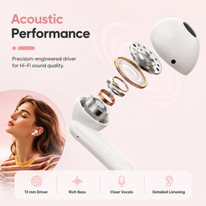 Écouteurs Bluetooth 2026 Nouveaux Écouteurs Bluetooth 5.4 à Traduction IA Semi intra-auriculaires pour le Sport, l'Écoute Musicale et les Appels - Product Image 3
