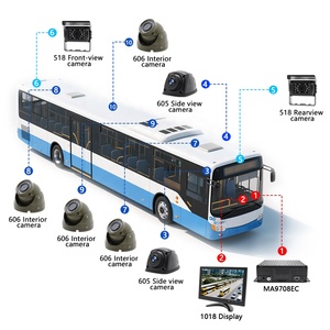 Système de surveillance du conducteur, DVR mobile 4G, MDVR 8 canaux, caméra de recul 8 canaux, caméra de tableau de bord avant et arrière 1080P pour <span class=keywords><strong>voiture</strong></span> - Product Image 3