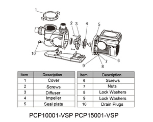 Pompe de piscine à fréquence variable, pompe de piscine multi-vitesses pour systèmes de filtration en circulation - Product Image 5
