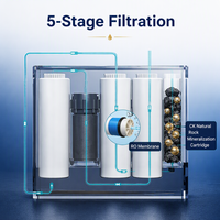 Système de filtration d'eau par osmose inverse électrique en plastique 100-800 GPD, purificateur RO 5 étapes avec robinet intelligent et auto-nettoyant pour usage domestique