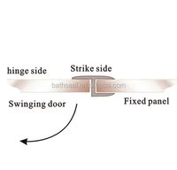 Bandes d'étanchéité en PVC spéciales pour portes de douche - Étanches et résistantes à l'humidité, anti-abrasion, longueur personnalisable avec service de découpe