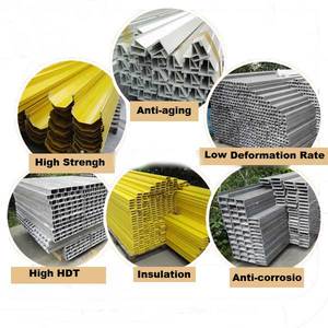Personnalisé en fiber <span class=keywords><strong>de</strong></span> verre frp grp fiber <span class=keywords><strong>de</strong></span> verre matériau <span class=keywords><strong>composite</strong></span> renforcé profils fenêtres à lamelles cadre - Product Image 3