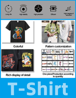 Impresora DTF con Dos Cabezales de Impresión Originales XP600/I3200 A1, Impresora DTF de Rollo Tamaño A3 con Función Completa para Camisetas, Impresoras de Inyección de Tinta