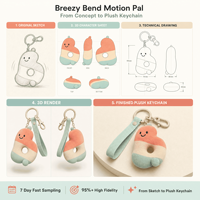 Fabricant de jouets en peluche personnalisés OEM ODM, animaux en peluche, jouets doux, porte-clés, mascottes, pour les campagnes de bien-être et la promotion des soins, et cadeaux promotionnels