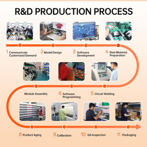 Detector de <span class=keywords><strong>Gas</strong></span> <span class=keywords><strong>Natural</strong></span> <span class=keywords><strong>Fijo</strong></span> de Combustión Catalítica Automática Stalwart 4-20mA RS485 para Biogás, <span class=keywords><strong>Precio</strong></span> para Digestor de Biogás - Product Image 5