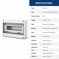 Boîte de distribution industrielle extérieure Wanbo-549, IP65, étanche, résistante aux UV, en ABS, boîte électrique, rail DIN, OEM