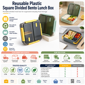 Custom Logo <b>Plastic</b> Square 3 Compartment Bento <b>Lunch</b> <b>Box</b> OEM ODM Food Container Supplier - Product Image 1