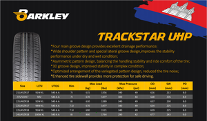BARKLEY TRACKSTAR UHP Personenautoband SUV Autoband met DOT-certificering <span class=keywords><strong>225</strong></span>/45ZR17 <span class=keywords><strong>225</strong></span>/45ZR18 245/45ZR18 - Product Image 6