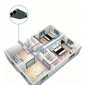 Sistema di Ventilazione HVAC Moderno per Tutta la Casa con Recuperatore di Calore ERV HRV per Cucina e Soggiorno - Product Image 5