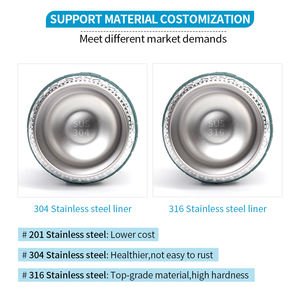 2025 all'ingrosso 180ML doppia parete 18/8 acciaio inossidabile Yerba <span class=keywords><strong>Mate</strong></span> zucche in Silicone modello di cuoio paglia tè tazza regalo da viaggio - Product Image 4