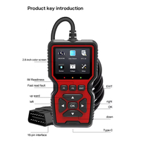 Venta al por mayor 2,8 pulgadas V519 de mano OBD II OBD2 escáner lector de código herramienta de diagnóstico vehículos profesionales herramientas de escaneo para coches