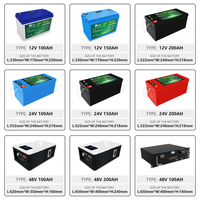 Batería de Litio Lifepo4 de 12V 100Ah con Bluetooth, Grupo 24, Corte por Baja Temperatura, para RV, Energía Solar, Motor de Pesca, Sistemas Aislados y Respaldo Doméstico