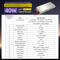 Amplificateur de puissance RF à large bande EP-AB085 40W 46dBm 100MHz-7200MHz Haute puissance