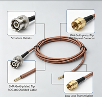 Cable Coaxial RG316 Aurora Yu BNC Macho a SMA Macho, Conectores de Cobre Trenzado Chapados en Oro para Módulo Inalámbrico, Router, Antena