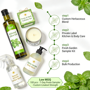 <span class=keywords><strong>Huile</strong></span> <span class=keywords><strong>Essentielle</strong></span> de Basilic Bio de Qualité Thérapeutique <span class=keywords><strong>Ocimum</strong></span> <span class=keywords><strong>Basilicum</strong></span> pour la Relaxation, Diffuseur, Parfum d'Ambiance, OEM ODM en Gros - Product Image 4