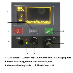 HVHIPOT GD-610B fabrika fiyat yüksek hassasiyetli uzaktan yalıtım arıza bulucu ürün test ekipmanları - Product Image 3