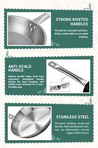 Sartén Comercial de Acero Inoxidable con Mango Ergonómico, Compatible con Inducción, para Catering, <span class=keywords><strong>Bistro</strong></span>, Suministro al por Mayor - Product Image 4