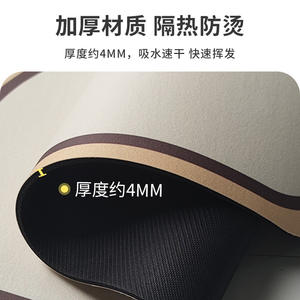 Tapete de Drenaje Rectangular con Diseño de Cuadros Dopamine, Antideslizante, de Secado Rápido, Protector para Encimeras de Cocina - Product Image 5