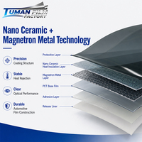 Película Metálica de Cerámica Nano con Rechazo de Calor Tuman Strong, Fabricada con Magnetrón, para Tintado de Vidrios de Automóviles, Rollo con 99.3% de Rechazo Infrarrojo