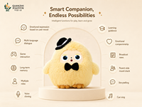 Giocattolo Interattivo AI in Peluche con Memoria a Lungo Termine, Clonazione Vocale, 50+ Lingue, Occhi LED Emozionali, WiFi, Ricaricabile