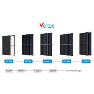 โมดูลโมโนคริสตัลไลน์แบบสองด้านแผงเซลล์แสงอาทิตย์480W 505W แผงโซล่าเซลล์ Trina เวอร์เท็กซ์ <span class=keywords><strong>TSM</strong></span>-<span class=keywords><strong>DEG18MC</strong></span>.<span class=keywords><strong>20</strong></span>(II) - Product Image 3