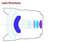ใหม่เลนส์กล้อง Yongnuo 14มม. F2.8เลนส์มุมกว้างพิเศษสำหรับกล้อง <span class=keywords><strong>Nikon</strong></span> EOS DSLR Camera Yongnuo mf/af เลนส์รูรับแสง - Product Image 6