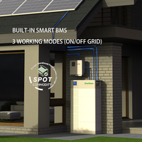 Batterie au lithium LiFePO4 empilable haute tension Enershare EU Stock 20 kWh 30 kWh 50 kWh pour système solaire connecté au réseau IP65