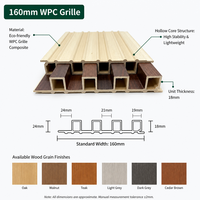 Panneau mural rainuré WPC de luxe pour fond de télévision, revêtement PVC imperméable, professionnel OEM ODM, résistant aux rayures