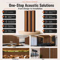Panneau acoustique à haute absorption sonore WINEGO, panneaux muraux en bois à lattes, indice STC élevé, insonorisation, panneau mural acoustique en bois