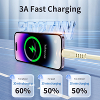 Kabel pengisian daya Cepat PD Tipe C ke mfi, kustomisasi 1m/2m/3m 20w USB C ke mfi untuk iphone