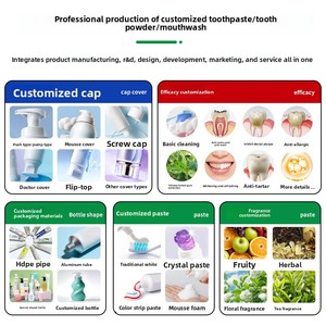 Pasta Dental Sin Flúor para Niños con Bicarbonato de Sodio 180g <span class=keywords><strong>Aoshi</strong></span> Ling Personalizada para Dientes Sanos y Frescura - Product Image 3