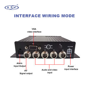 <span class=keywords><strong>1080p</strong></span> 4채널 H.264 H265 MDVR 트럭용 휴대용 미니 트럭 시스템 SD 카드 AHD 디지털 비디오 레코더 범용 자동차 - Product Image 2