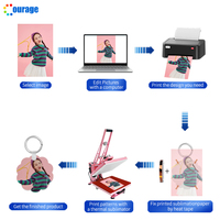 Porte-clés vierges en acrylique pour sublimation, formes simples : rectangle et rond, pour porte-clés ou porte-étiquettes.