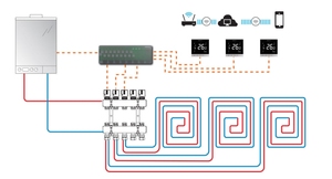 Termostato Inteligente con Wi-Fi para Uso en Hoteles, Material de PC Antiinflamable, Funciona con Alexa y <span class=keywords><strong>Google</strong></span> <span class=keywords><strong>Home</strong></span>, HVAC, Fan Coil - Product Image 6