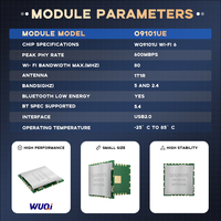 Módulos Wifi de Bajo Costo O9101UE IEEE802.11a/b/g/n/ac/ax 2.4/5GHz, Módulos Bluetooth BT5.4 1T1R, Módulo Inalámbrico para Soluciones de Tabletas
